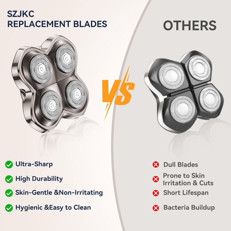 2 Pack Pro 4 Shaver Replacement Blades Compatible with Skulls Pitbulls Series Gold PRO, Silver PRO, Platinum PRO, Butterfly Kiss PRO Head Shavers, Floating 4 Heads Design, Shaver Replacement Head
