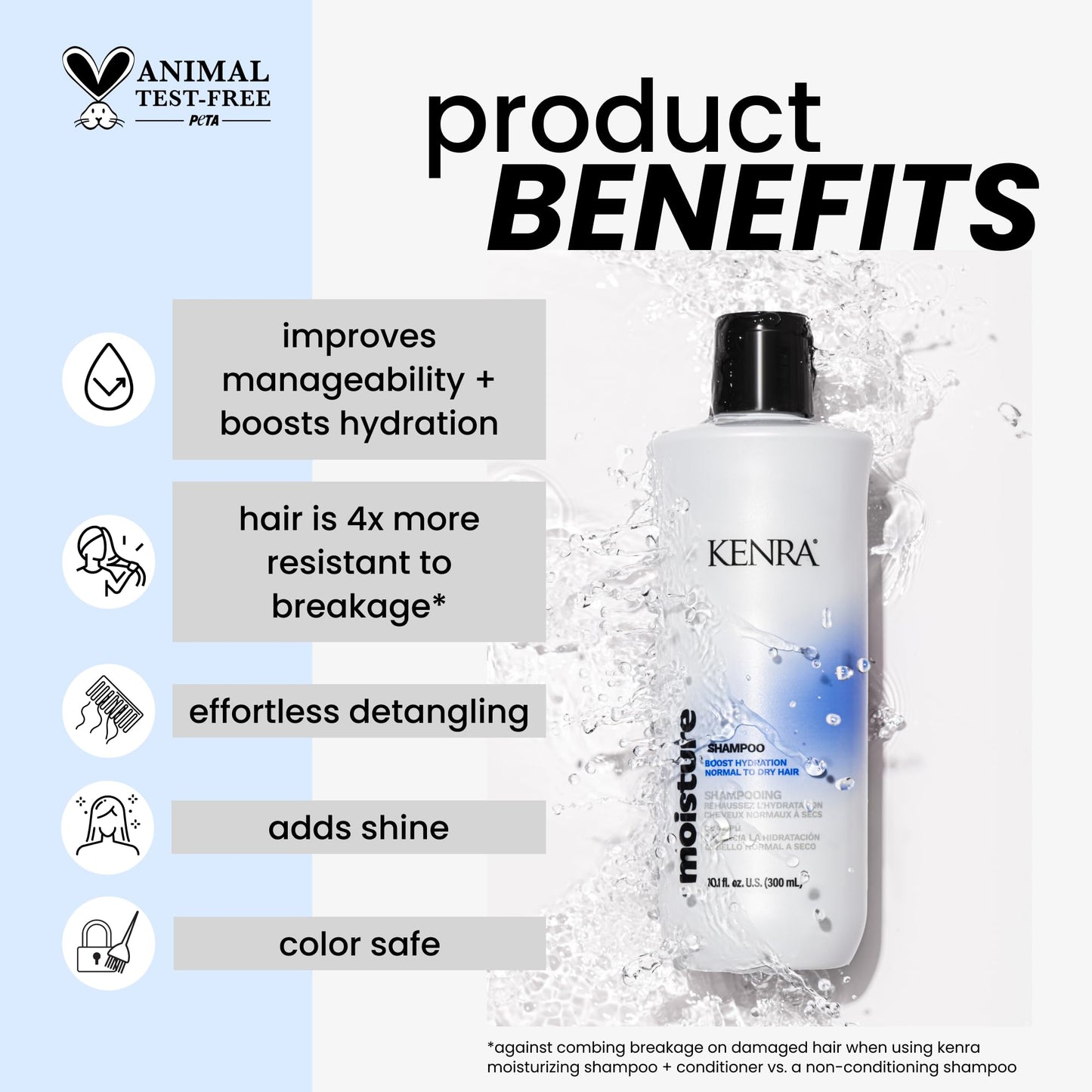 Kenra Professional Moisture Shampoo | Boost Hydration | Improve Manageability and Shine | Nourish Dry Hair | Color Safe | Effortless Detangling | Normal to Dry Hair | 33.8 fl. oz.
