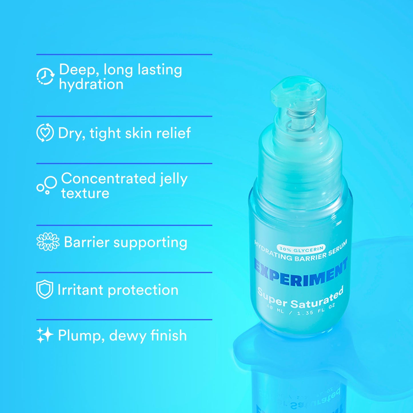 Experiment Super Saturated Ultra Hydrating Barrier Serum - 30% Glycerin, Polyglutamic Acid + Prickly Pear for Intensive Moisture, Plump + Dewy Skin, 1.35 FL OZ - Hydrating Serum for All Skin Types