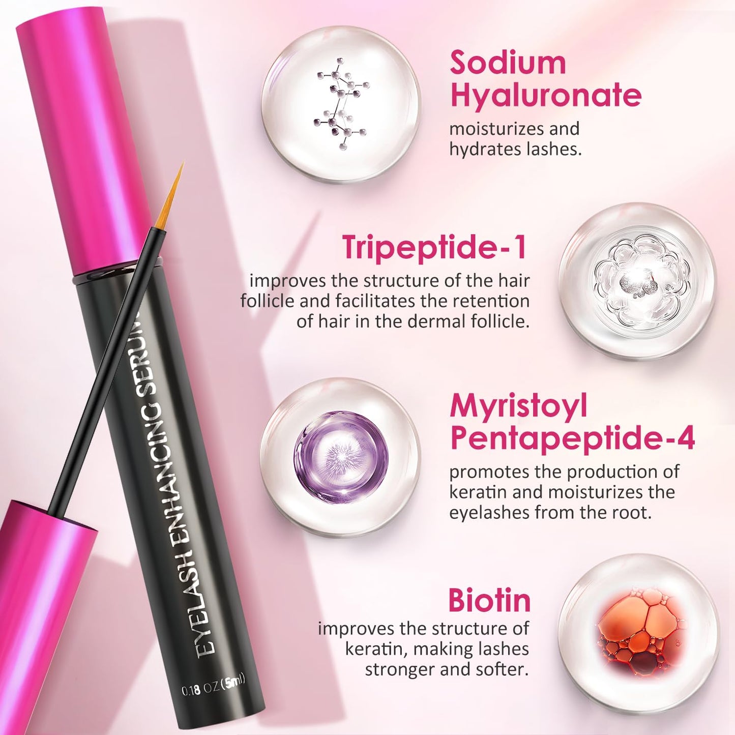 Eyelash Growth Serum-Advanced Eyelashes growth serum with Peptide Complex - Formulated for Longer, Thicker, Fuller Lashes - Gentle Care, Trusted & Cruelty-Free, 5mL