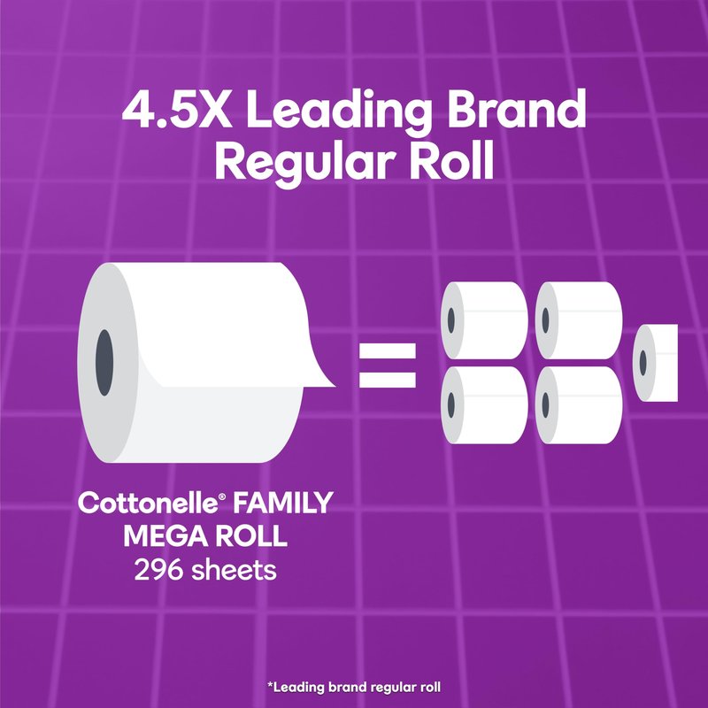 Cottonelle Ultra Soft Toilet Paper with Cushiony CleaningRipples Texture, Strong Bath Tissue, 24 Family Mega Rolls = 108 Regular Rolls (4 Packs of 6)