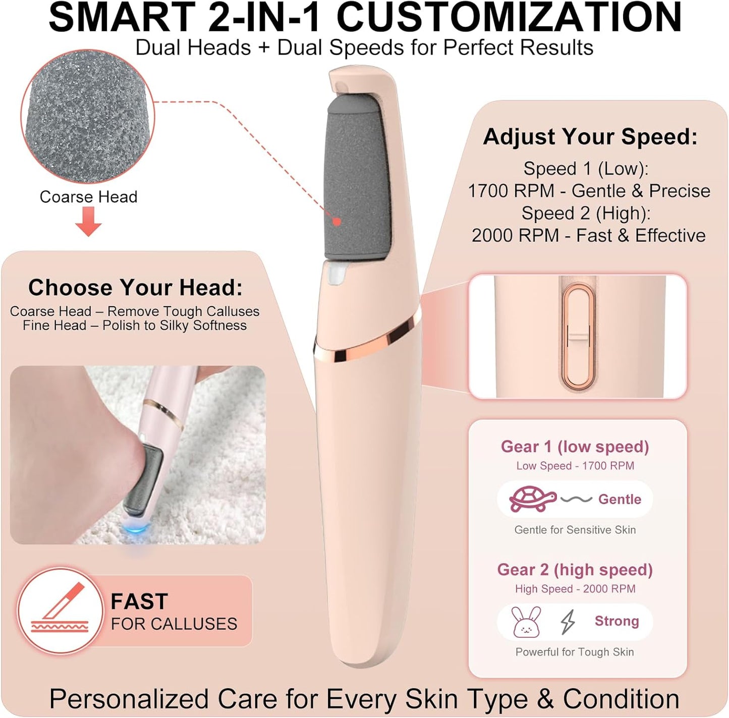 Electric Foot File - Rechargeable Callus Remover for Smooth Feet | 2 Speeds, Waterproof & Cordless Pedicure Tool
