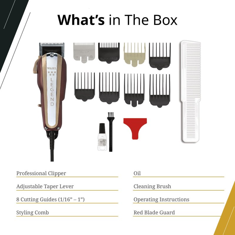 Wahl Professional 5 Star Legend Clipper, Corded Ultimate Fading Clipper with Adjustable Taper Lever and 8 Cutting Guides