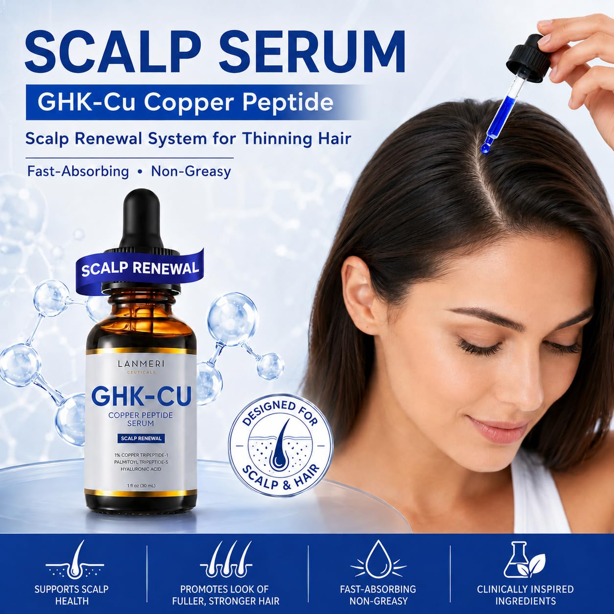 GHK-Cu Copper Peptide Serum for Hair Growth - Multi-Action Scalp Renewal for Thinning Hair | Fast-Absorbing, Non-Greasy (1 fl oz)
