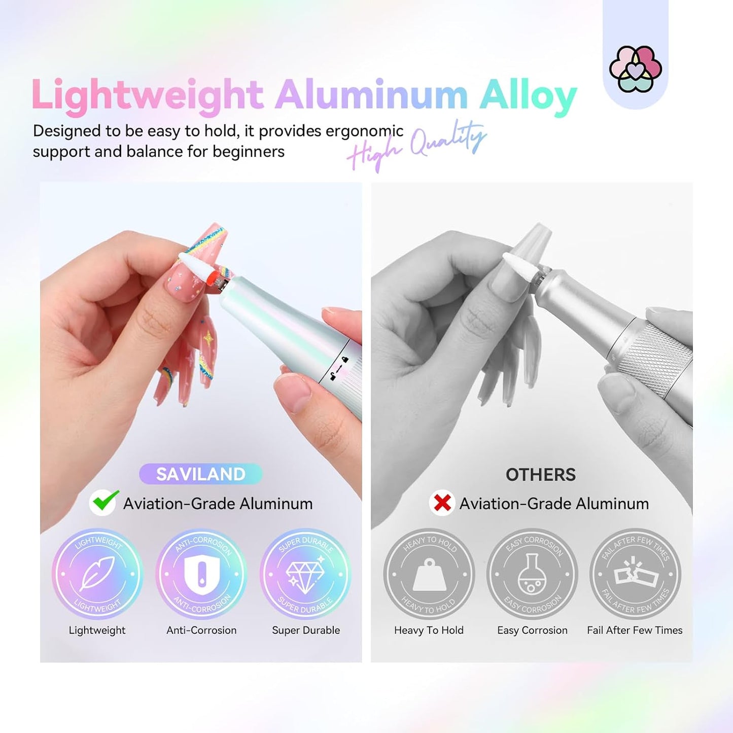 SAVILAND Nail Drill for Acrylic Nails - 40000RPM Rechargeable Electric File with 13 Bits | High Capacity 6000mAh