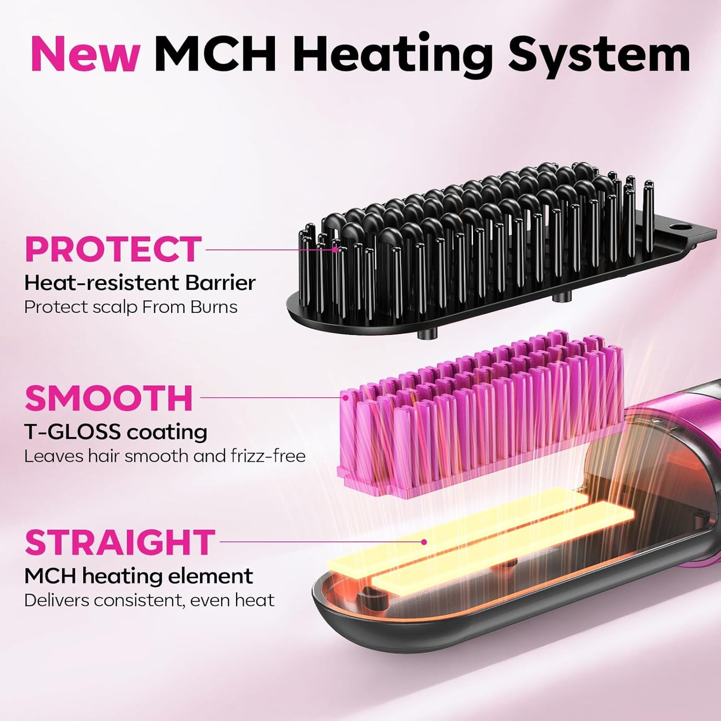 Cordless Hair Straightener Brush - Ionic Anti-Frizz, Fast Heating, 3 Heat Levels | Portable Travel Tool for Women
