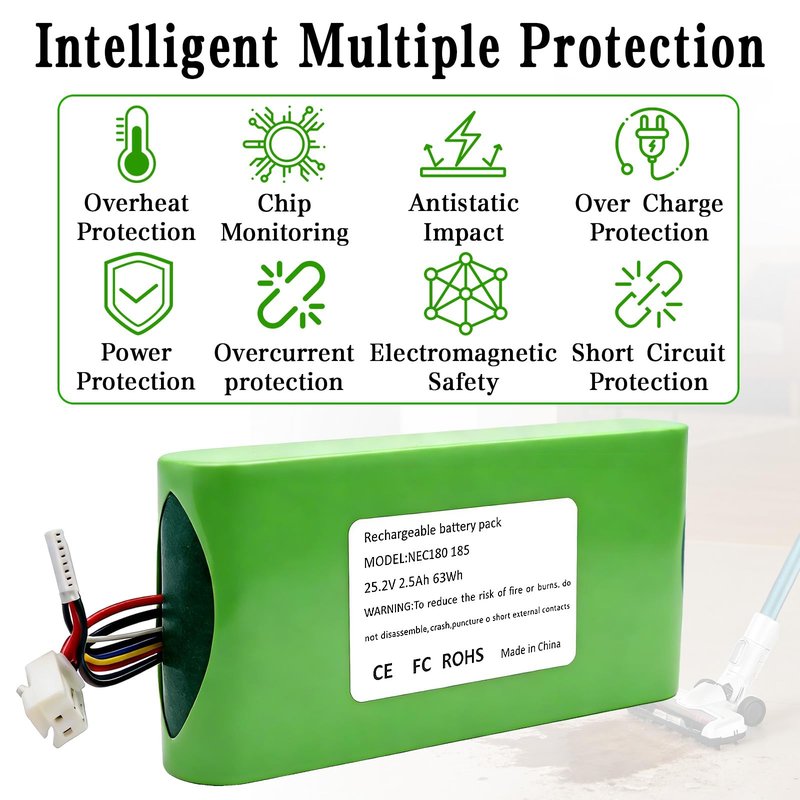 Lcenerga 2500mAh Replacement Battery for Eureka RapidClean Pro Cordless Vacuum, Compatible with NEC180 NEC185, BP25220F Battery with Extended Runtime
