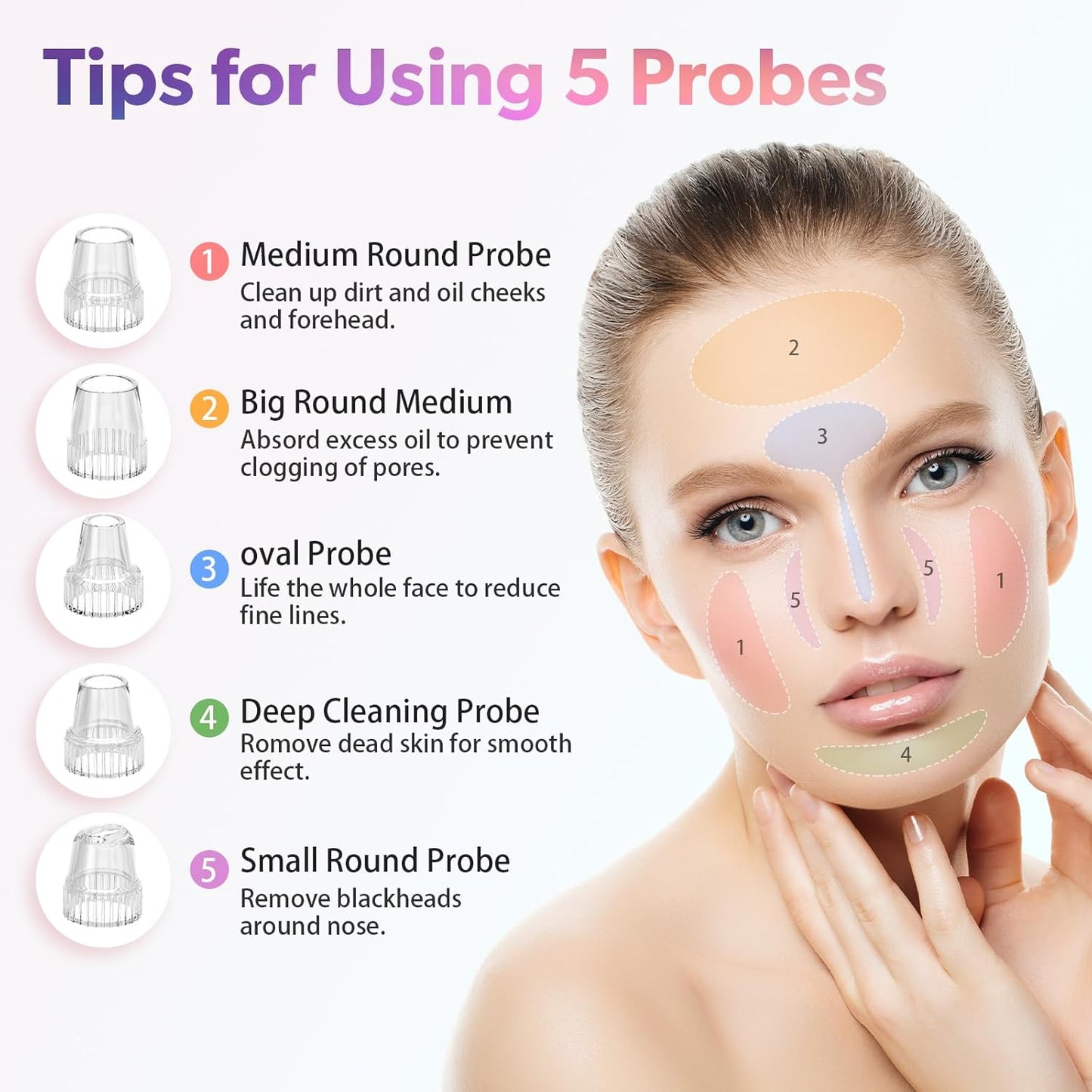 Blackhead Remover Pore Vacuum - Upgraded Facial Cleaner Tool with 5 Suction Levels & 5 Probes