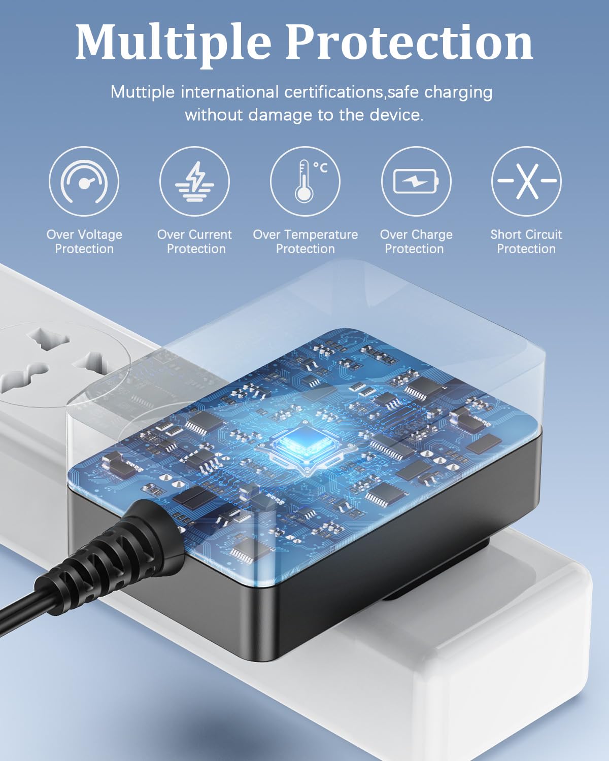 I IBACASE 9V 1A Charger Compatible with Homitt Electric Spin Scrubber HM115C, HM115CW and More, 2 Prong AC Power Adapter with 5.9FT Charging Cable