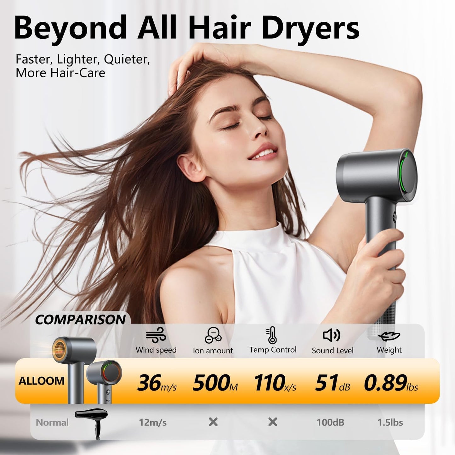 Fast Drying Hair Dryer - High-Speed Blow Dryer with 500 Million Negative Ions | Lightweight, Low Noise, Professional with Diffuser & Nozzle, Gunmetal