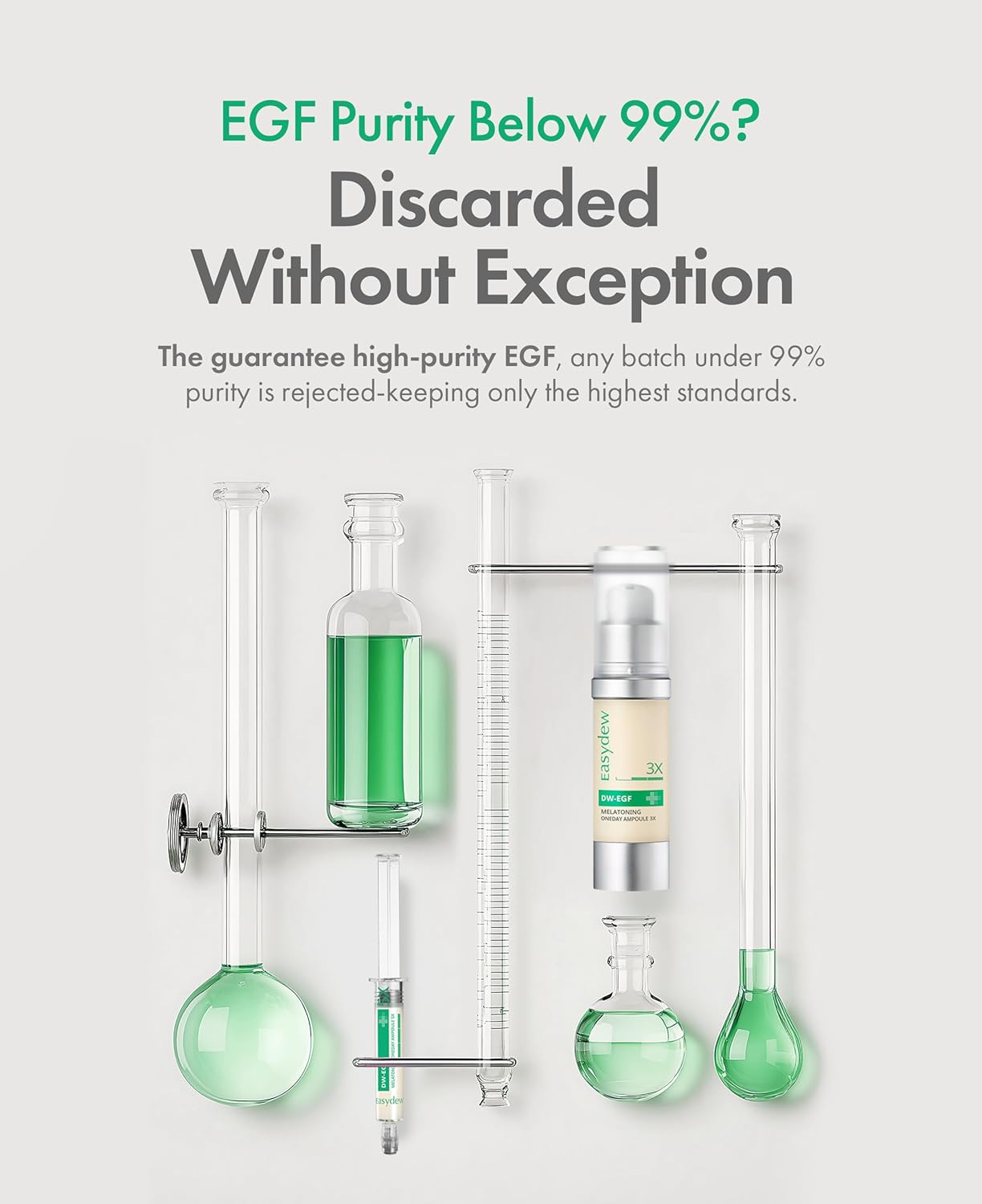 Easydew DW-EGF Melatoning Ampoule - Hydrating Dark Spot Serum with Niacinamide & Glutathione | 1.01 fl oz