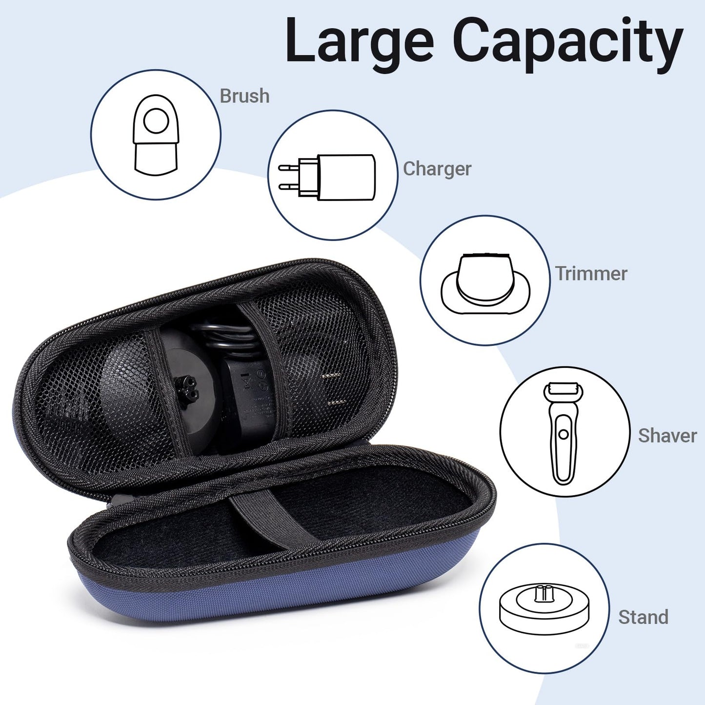 Nincha Electric Razor Case for Braun Series 3, 5, 7, 9 Shavers, Hard Shell EVA Travel Case with Charger Storage, Shaver Protective Carrying Case with Carabiner Navy Blue