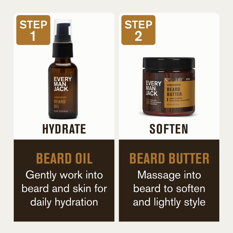Every Man Jack Beard Oil & Scruff Softening Butter Bundle - Sandalwood Fragrance - Rejuvenates, Hydrates & Styles Dry Beards - Naturally Derived with Cocoa Butter and Shea Butter