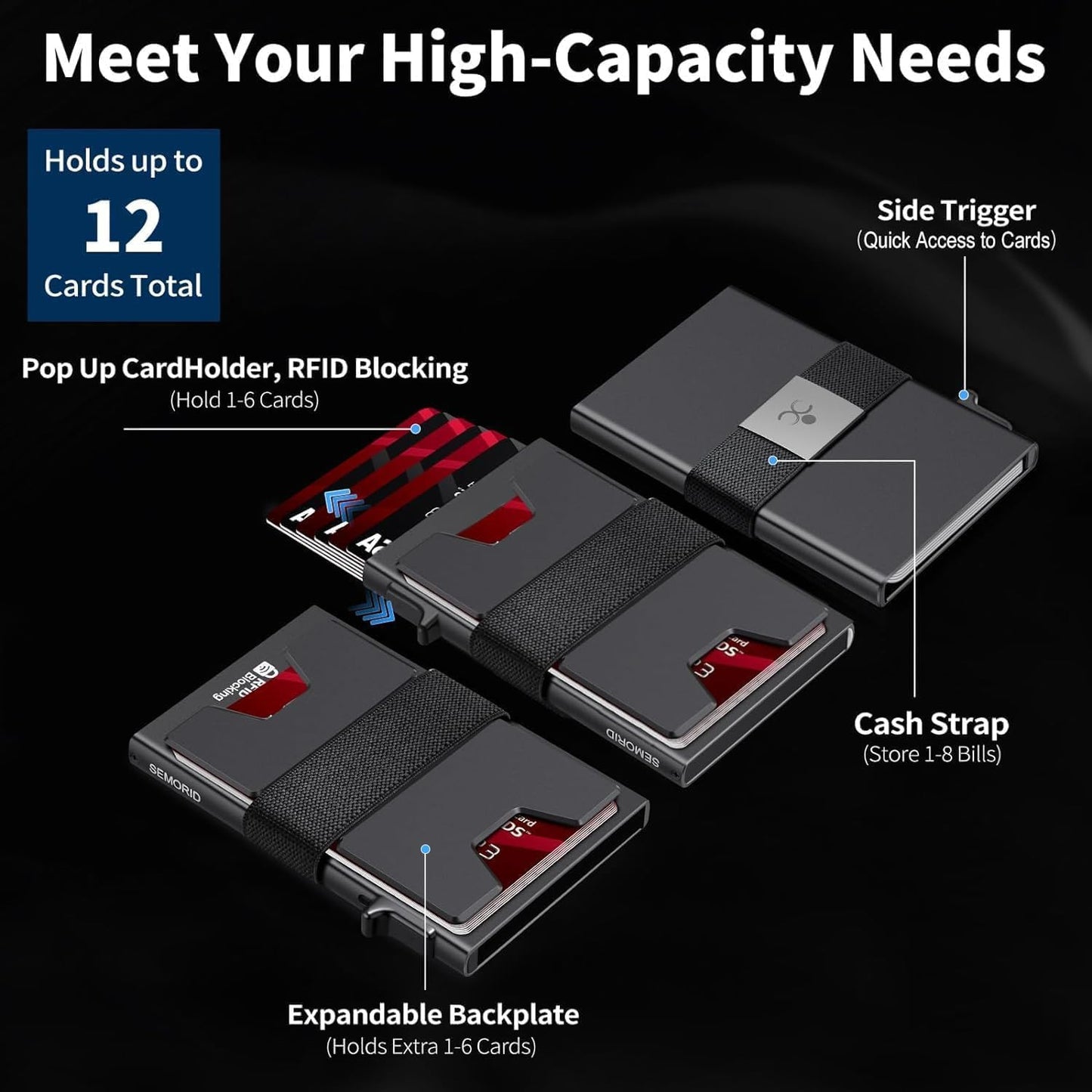 Slim Aluminum Card Holder Wallet - RFID Blocking Minimalist Design | Holds 12+ Cards & Cash - Black
