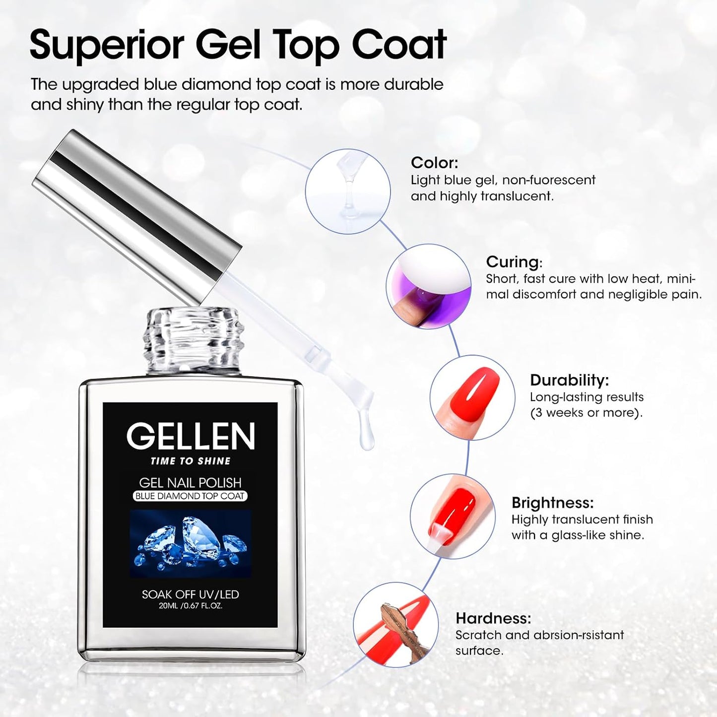 GELLEN Gel Top Coat - High Gloss Clear Nail Polish for Long-Lasting Shine | 20ml Soak Off UV Gel