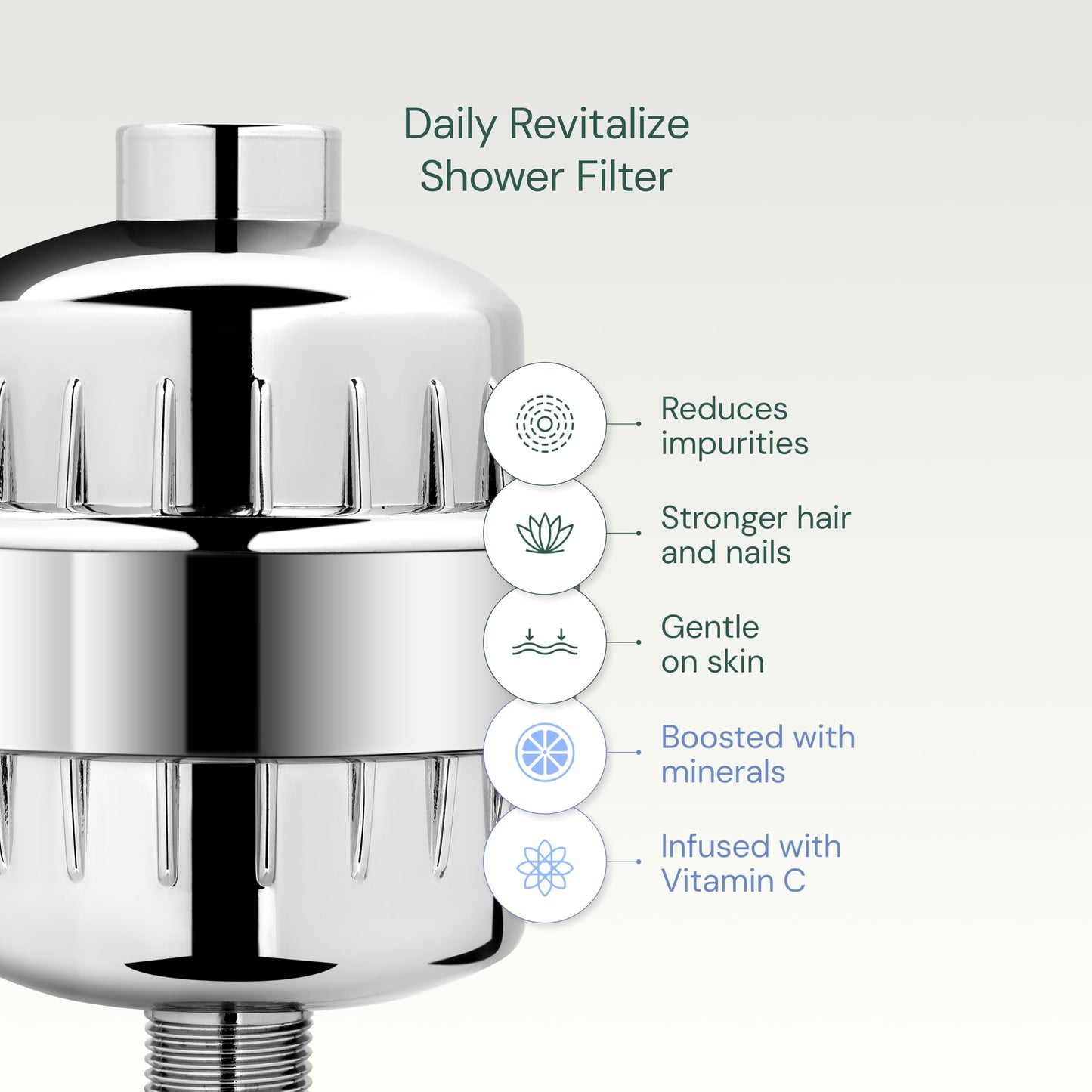 Aquabliss High Output Revitalizing Shower Filter - Reduces Dry Itchy Skin, Dandruff, Eczema, and Dramatically Improves The Condition of Your Skin, Hair and Nails - Chrome (SF100)