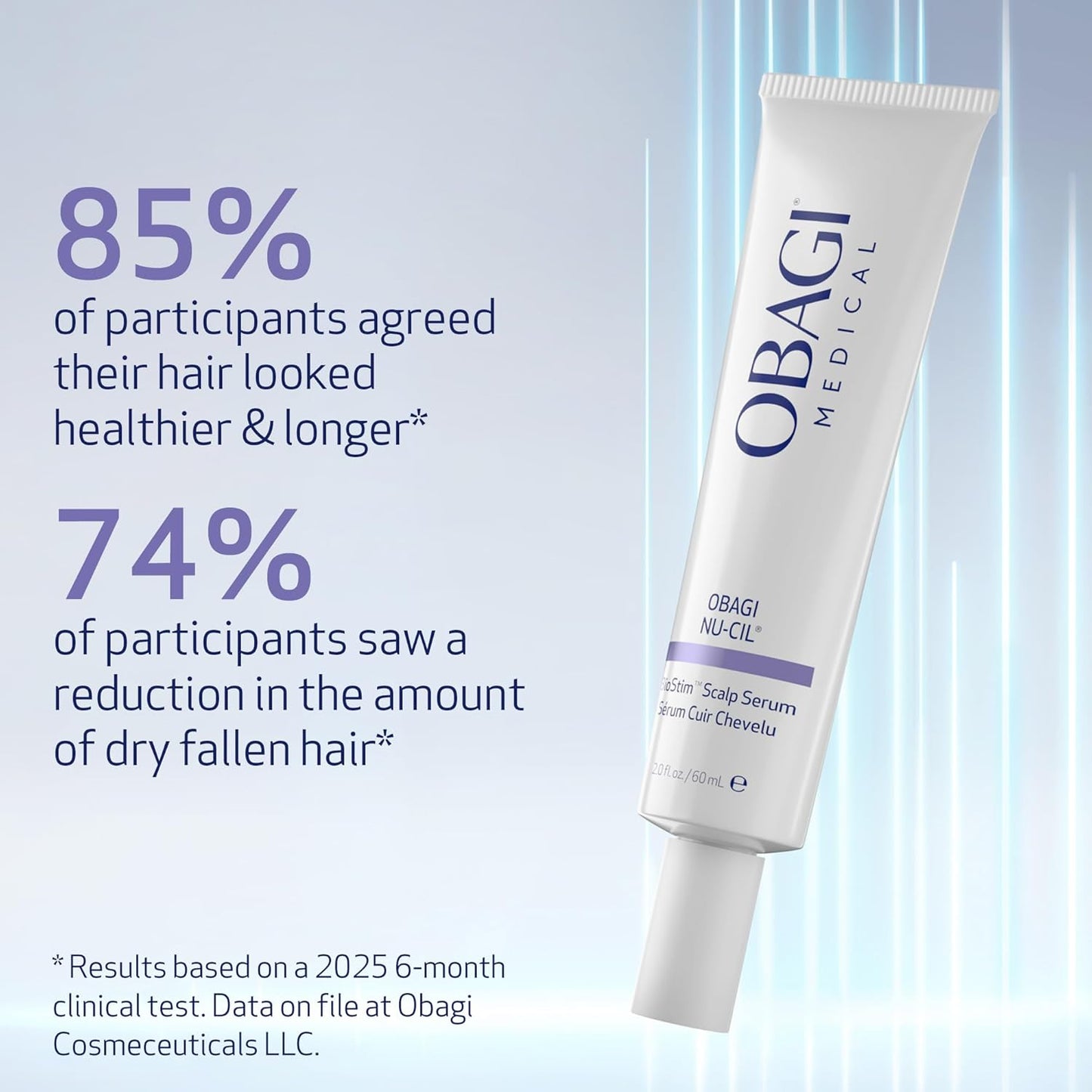 Obagi Nu-Cil BioStim Hair Scalp Serum | Biotin-Infused for Fuller, Denser Hair - Lightweight & Strengthens Follicles - 2 oz