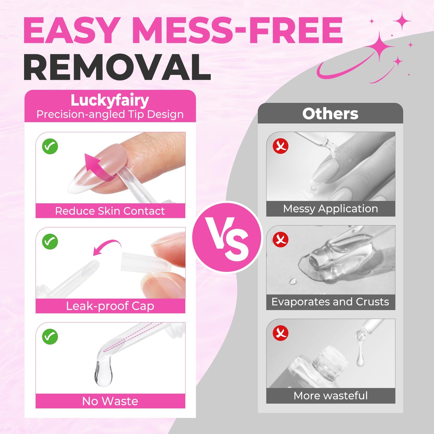 Luckyfairy Nail Glue Remover for Press on Nails, 15ml Acetone-free Nail Polish Remover, Multi-Functional Glue Remover for Nails Tips, Quick Easy Gentle Removal, Not for Gel Polish