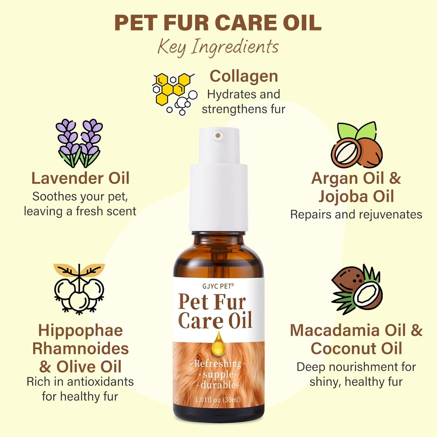 Pet Fur Care Oil - Leave-In Conditioner for Dogs & Cats | Reduces Shedding & Adds Shine with Collagen - 1.01 fl. oz