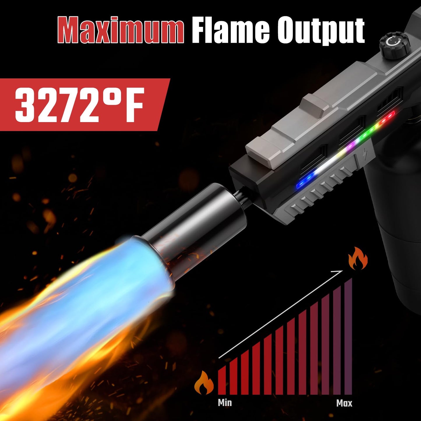KinetiFire Powerful Propane Torch Gun with Front-Mounted LED Light