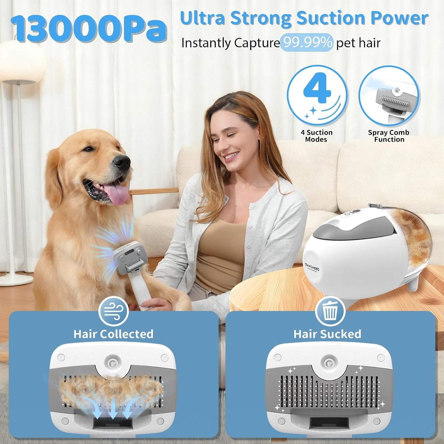 Dog Grooming Vacuum - 6-in-1 Low Noise Pet Grooming Kit with 13000Pa Suction | 2L Dust Cup & Clipper