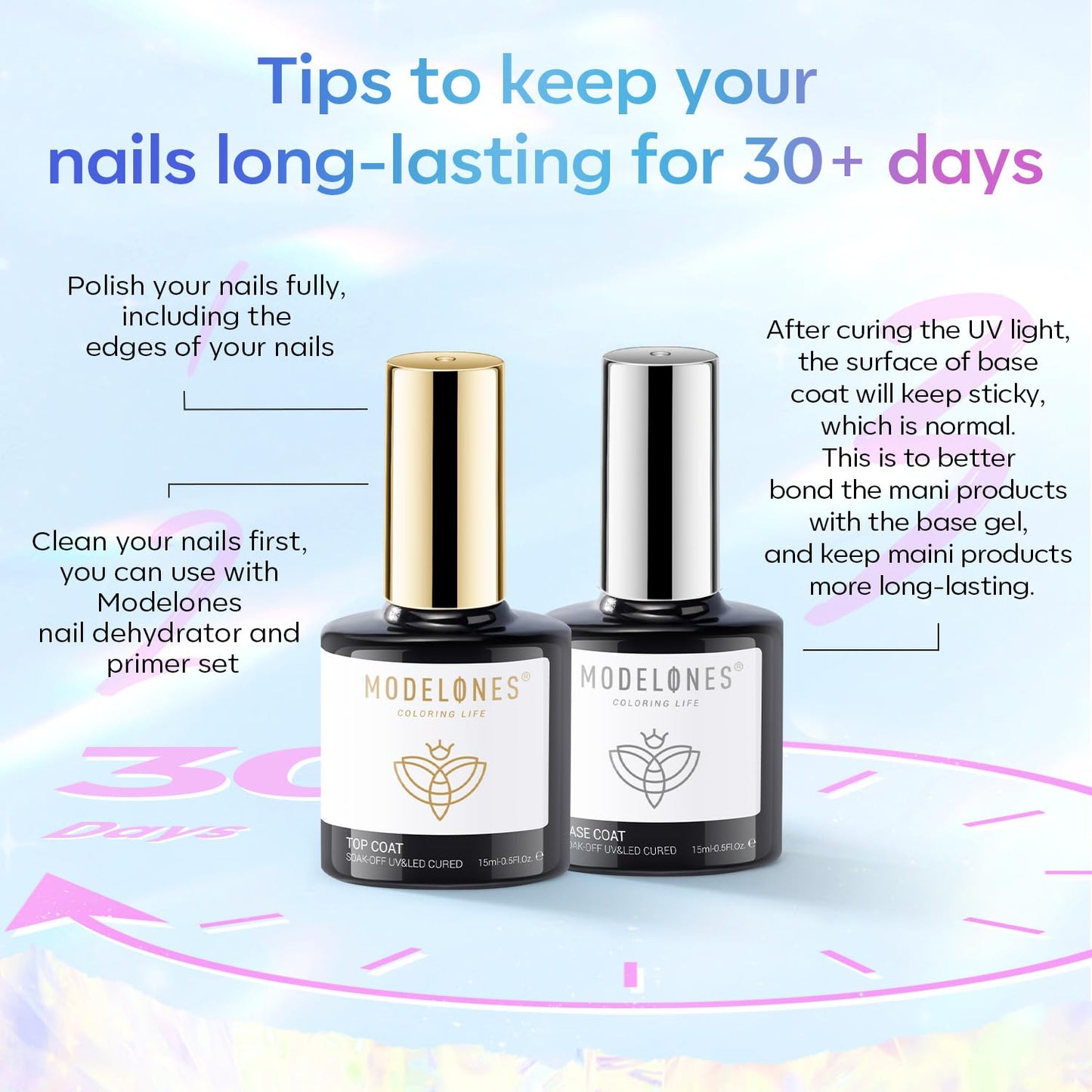 Modelones Gel Top Coat - 15ml Super Shiny No Wipe Base & Top Coat Set | Soak Off Nail Polish