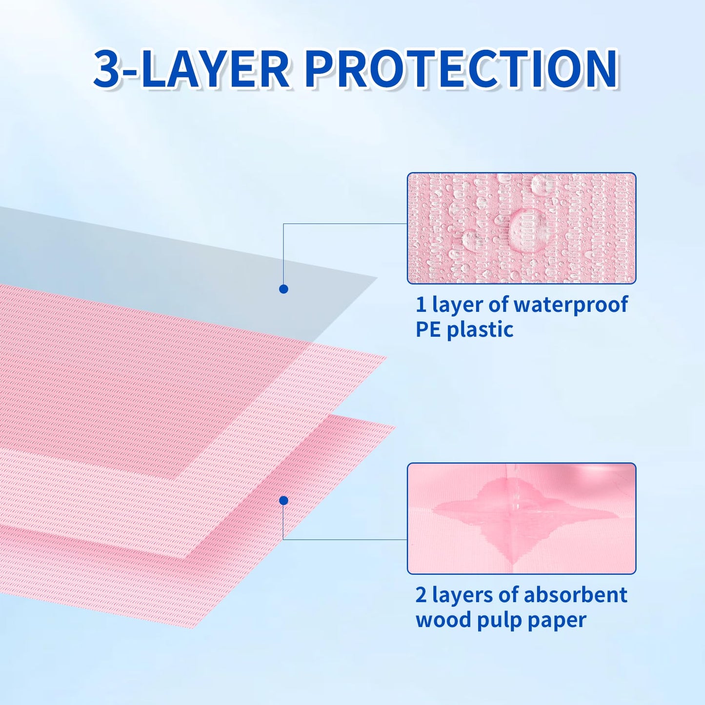 Annhua 125 Pack Dental Bibs Disposable Dentist Bibs Leakproof 3-Ply Disposable Nail Mats Sheet 13 x 18 Inches, Absorbent Waterproof Tattoo Bib Cover for Clinic, Tattoo and Salon - Pink