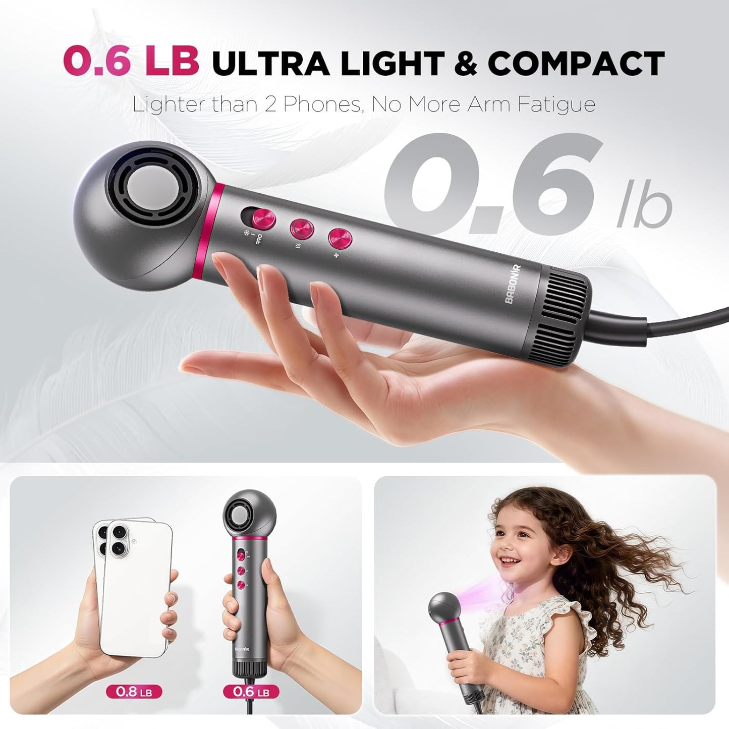Travel Hair Dryer for Women - Lightweight 360° Rotatable Ionic Blow Dryer with Diffuser | Compact & Portable for Home & Travel