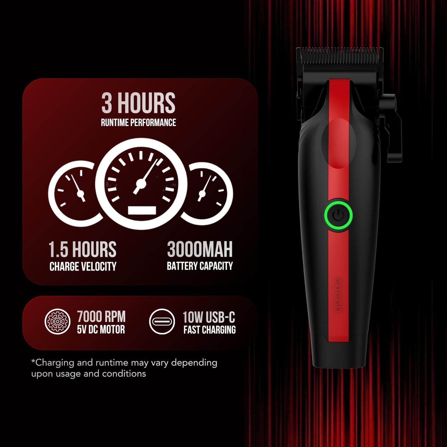 Cocco Veloce Lite Professional Hair Clipper for Barbers – Digital Gap™ Precision Fade F1 Blade, 7000 RPM Cordless Clippers, USB-C Fast Charge, 3 Hour Runtime, Hair Clippers for Men (Red & Black)