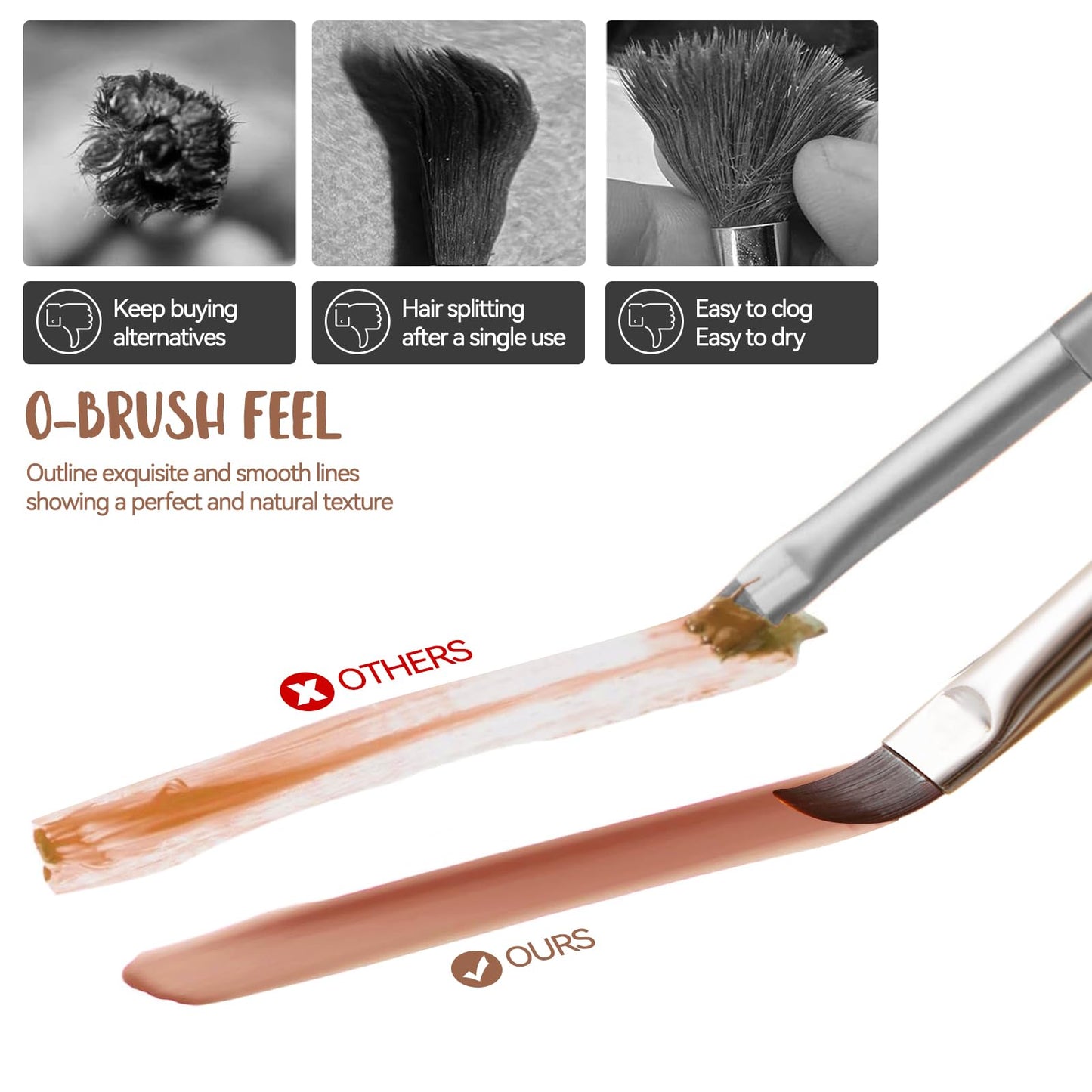 Acrylic Nail Brush Set,Double-ended Nail Brush French Tip Brush,Nail Art Painting Brush for Long Lines,Thin Details, Fine Drawing,Builder Gel,Polygel