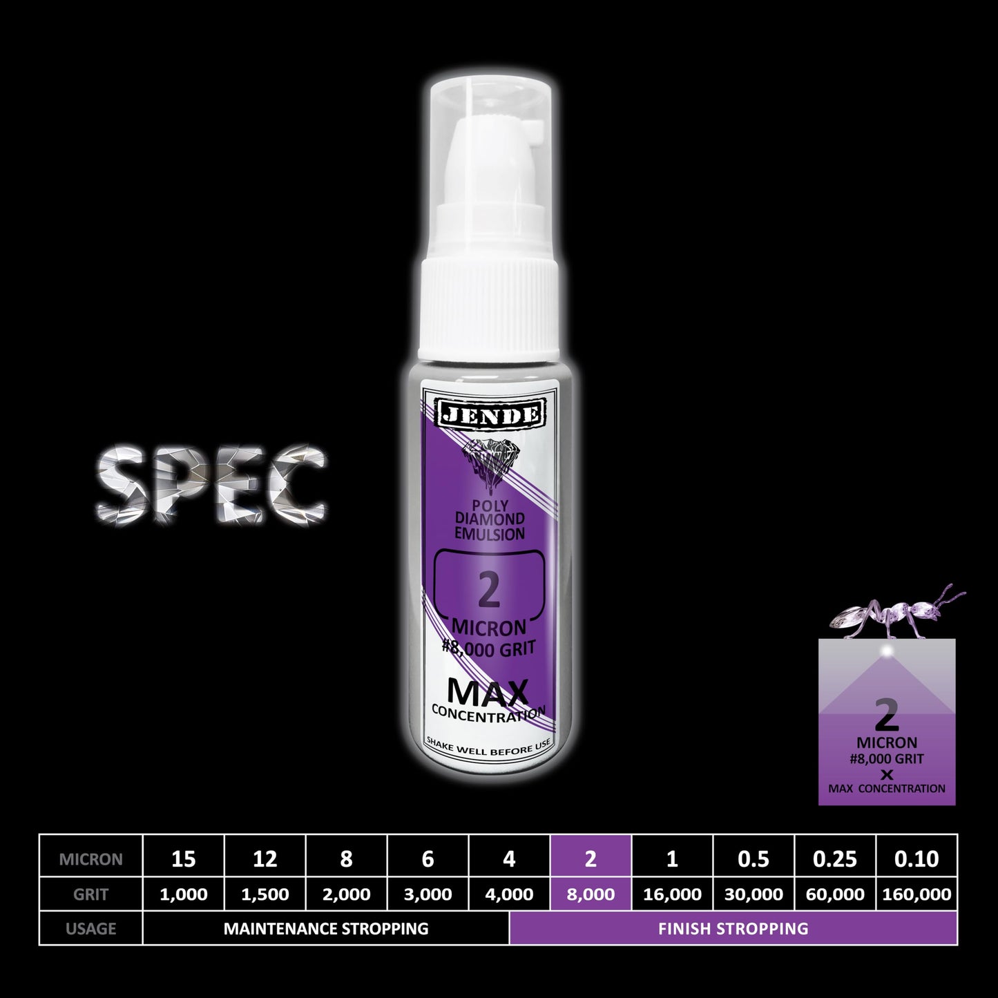 Jende 2 Micron Max Poly Diamond Stropping Emulsion 20ml, Premium Stropping emulsion
