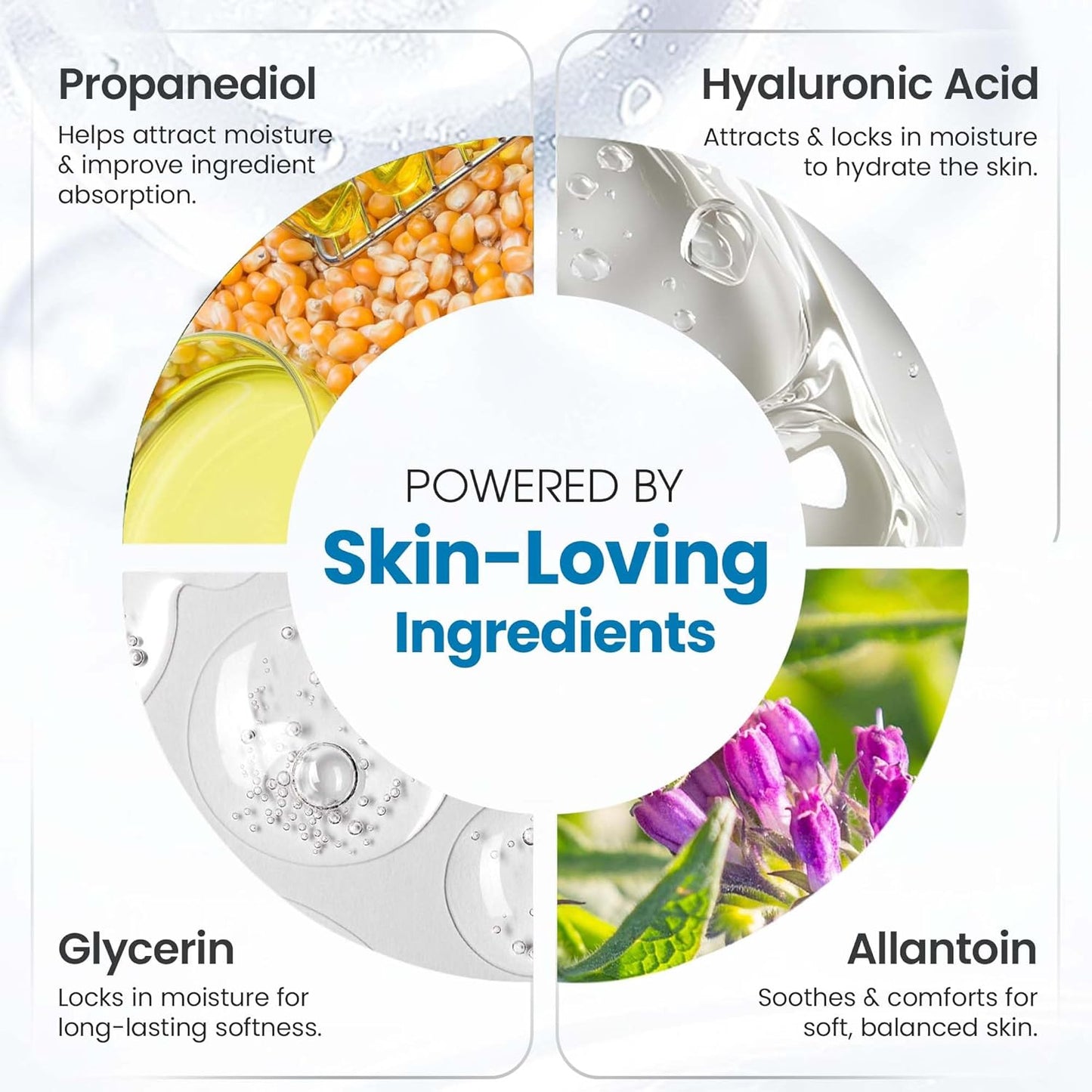 Hyaluronic Acid Gel Moisturizer Cream - 48 Hr Hydration & Vitamin E | Lightweight Water Cream for Normal/Dry Skin - 100ml