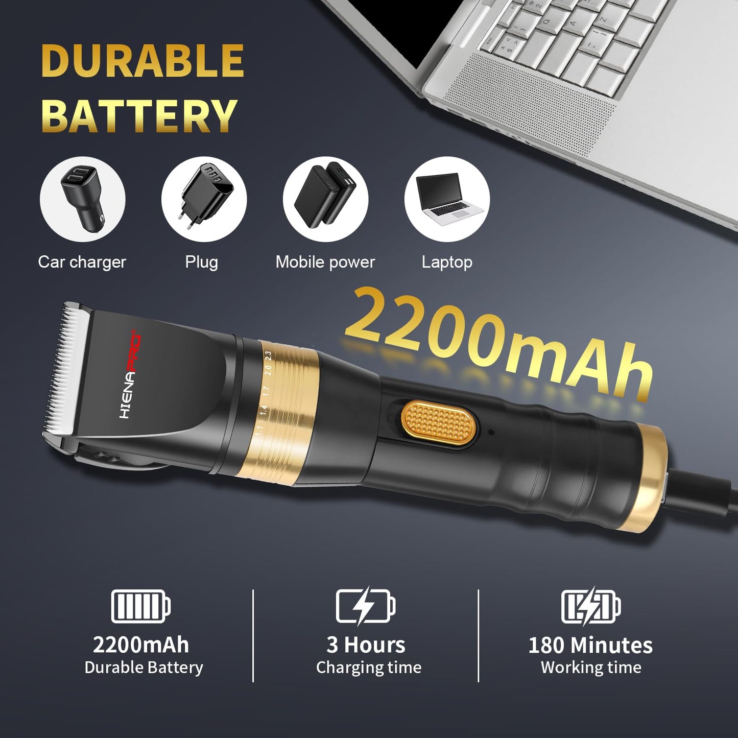 HIENA PRO Professional Hair Clippers for Men, Cordless Rechargeable Hair Clipper, Clipper and Trimmer for Hair Cutting, Low Noise Hair Cutting Tools, Gifts for Men