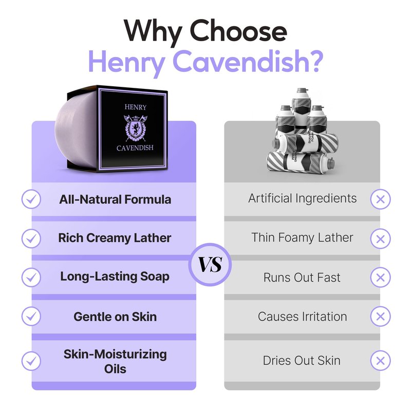 Henry Cavendish Lavender Shaving Soap with Shea Butter & Coconut Oil. Long Lasting 4 oz Puck Refill. Mens Shave Soap. All Natural. Rich Lather, Smooth Comfortable Shave. For Ladies and Gentlemen.