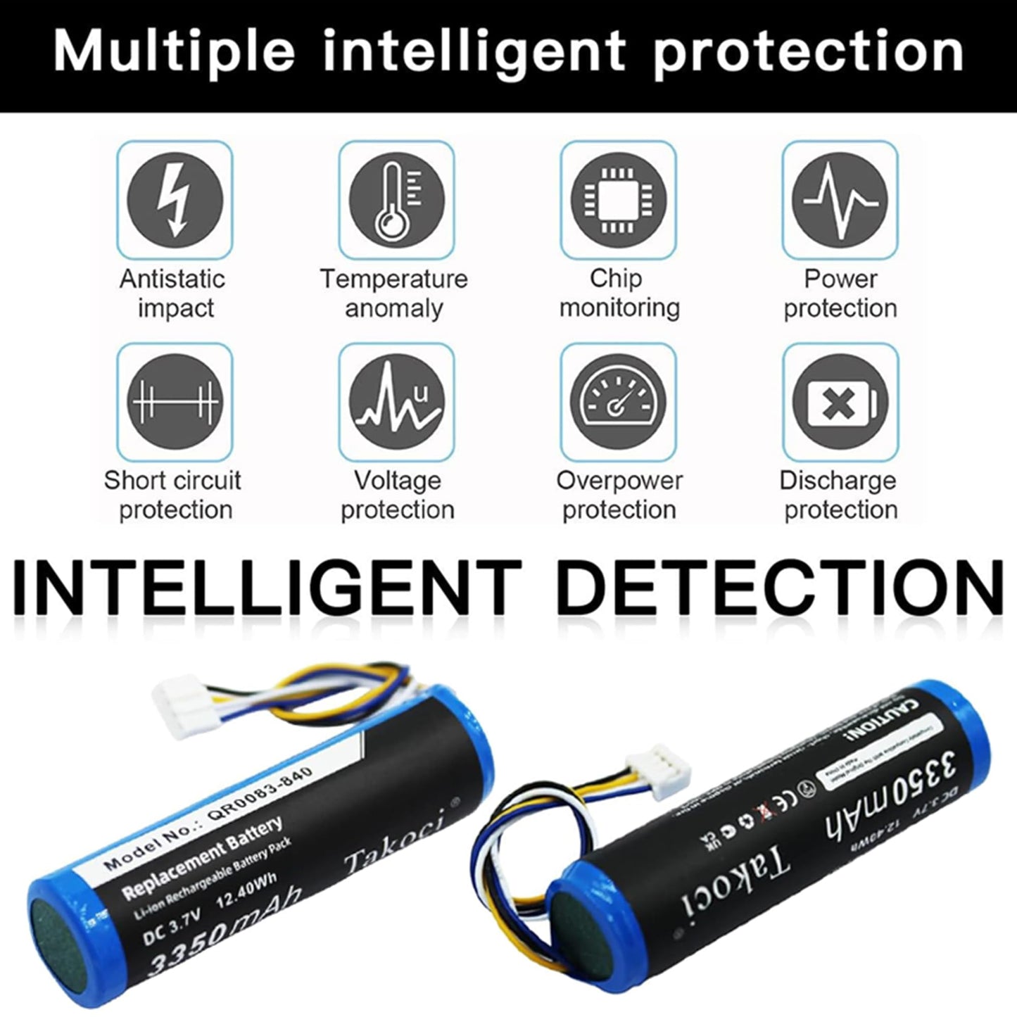 IQ Panel 4 Battery Replacement Compatible with Qolsys IAN034NA IQP4001 QR0083-840 3.7V 3350mAh