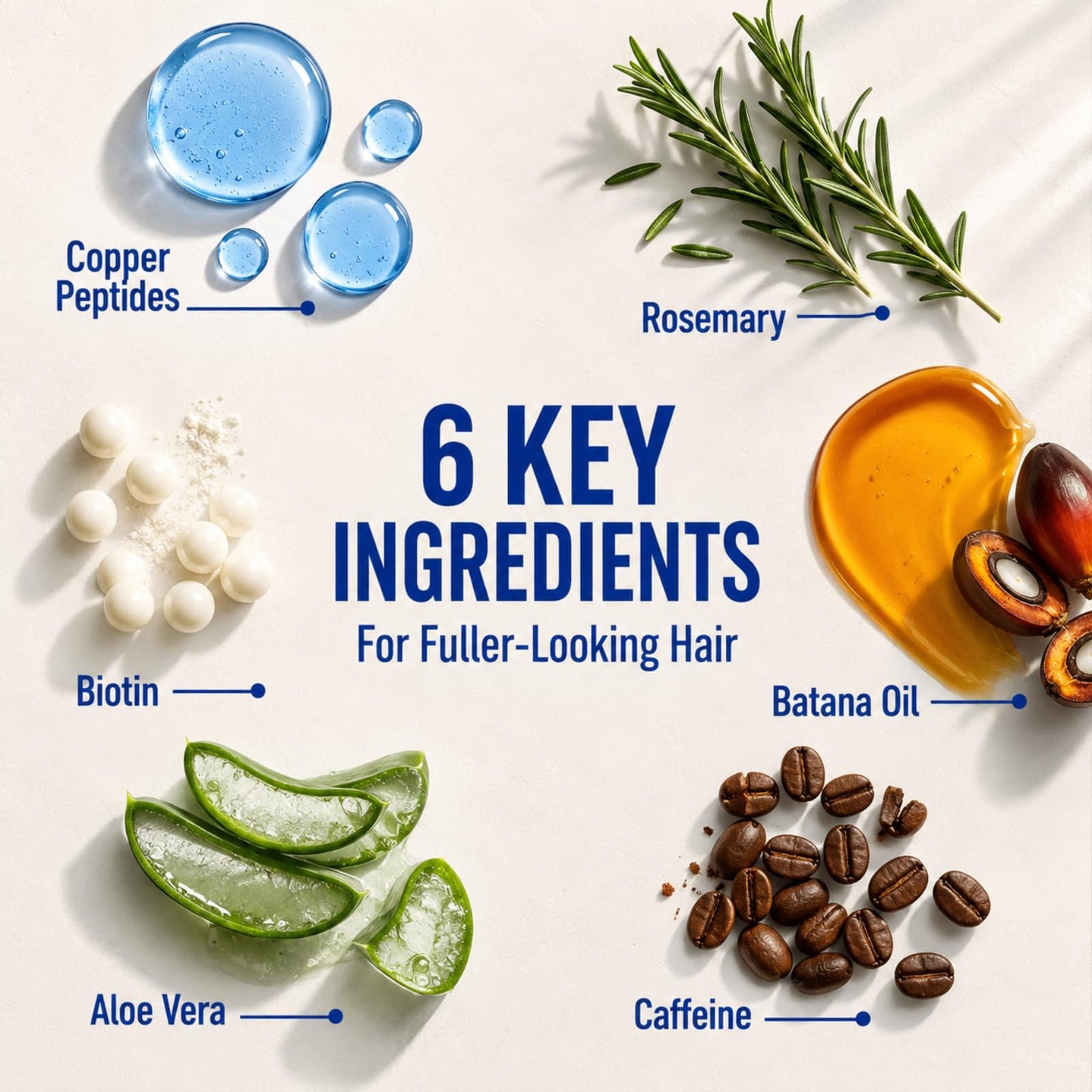 Ultrastrong 10% Copper Peptides for Hair Growth, GHK-Cu Scalp Serum, Water-Based Scalp Treatment for Thinning Hair, Non-Greasy Leave-In Formula with Biotin & Rosemary, For Women & Men, 1 Fl Oz