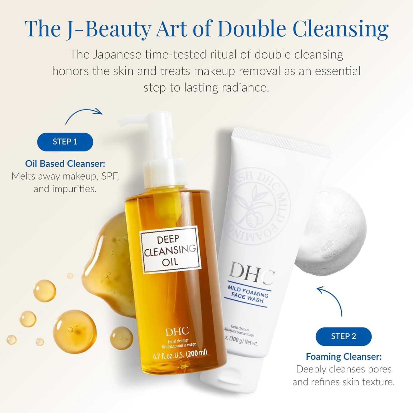 DHC Deep Cleansing Oil - Makeup Remover for All Skin Types | 4.1 fl. oz. Residue-Free Formula