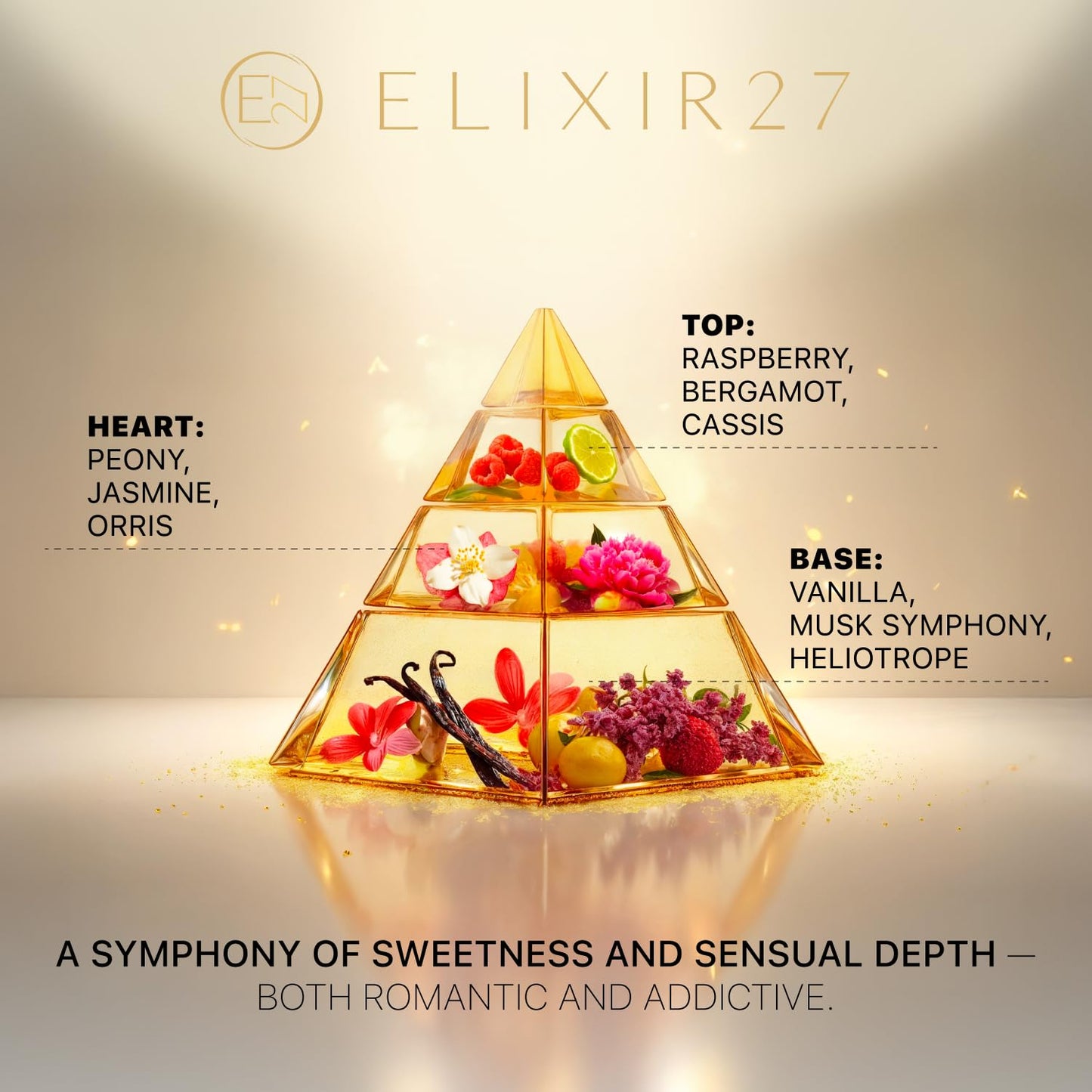 ELIXIR27 Pheromones Perfume Oil for Women Luxury Feminine Fragrance Oil, Long-Lasting Scent with Raspberry, Jasmine & Vanilla Notes