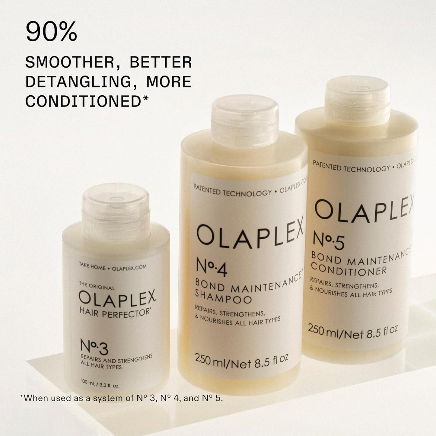 Olaplex N°.5 Bond Maintenance Conditioner - Strengthens Hair, Repairs Damage | Frizz Control for All Hair Types