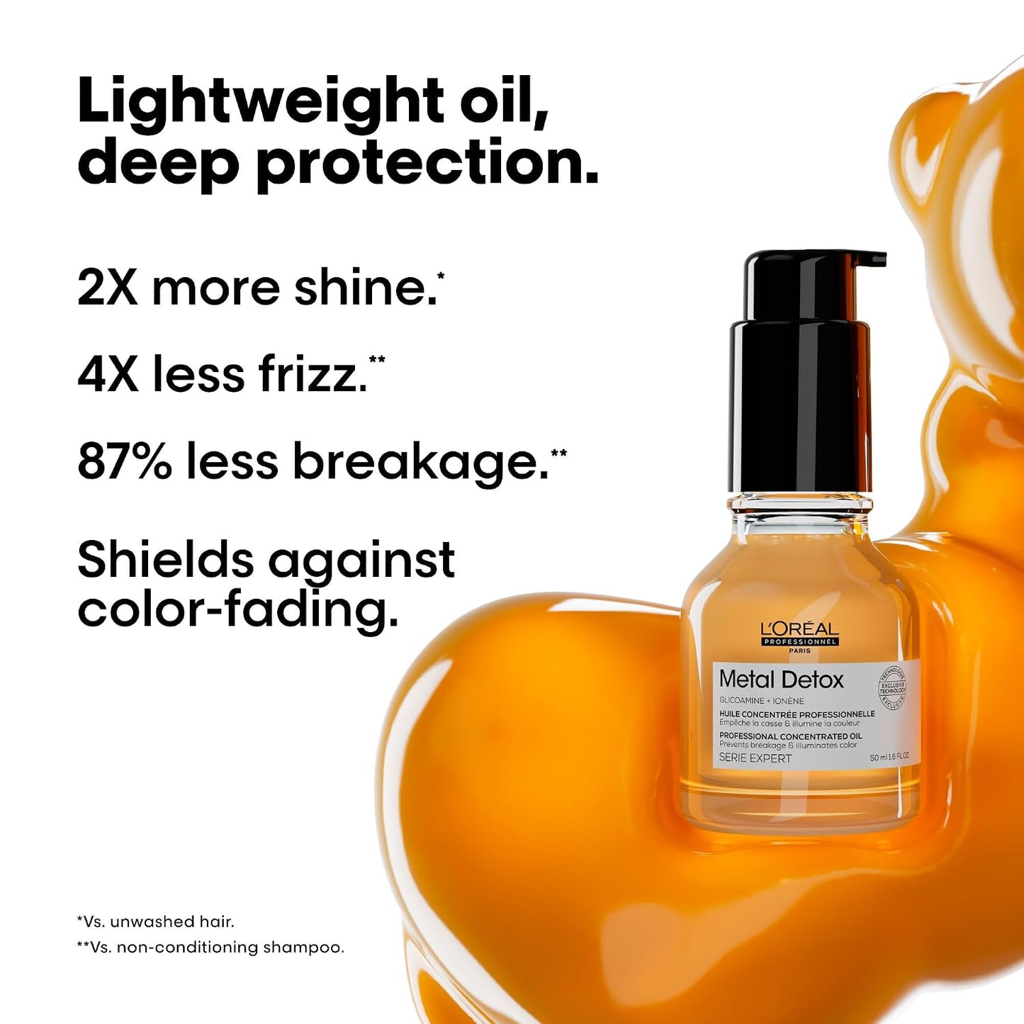 L'Oreal Professionnel Metal Detox Leave-In Oil - Detoxify & Protect Hair Color | Shine & Damage Prevention