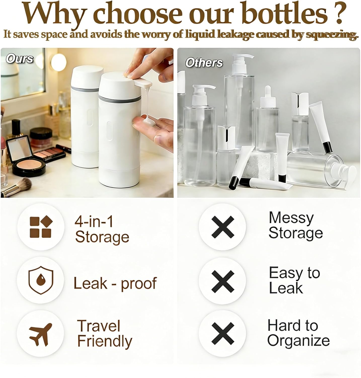 Travel Dispenser Bottle - 4-in-1 TSA Approved Leakproof Toiletry Set | 30ml Pump Bottles & Labels