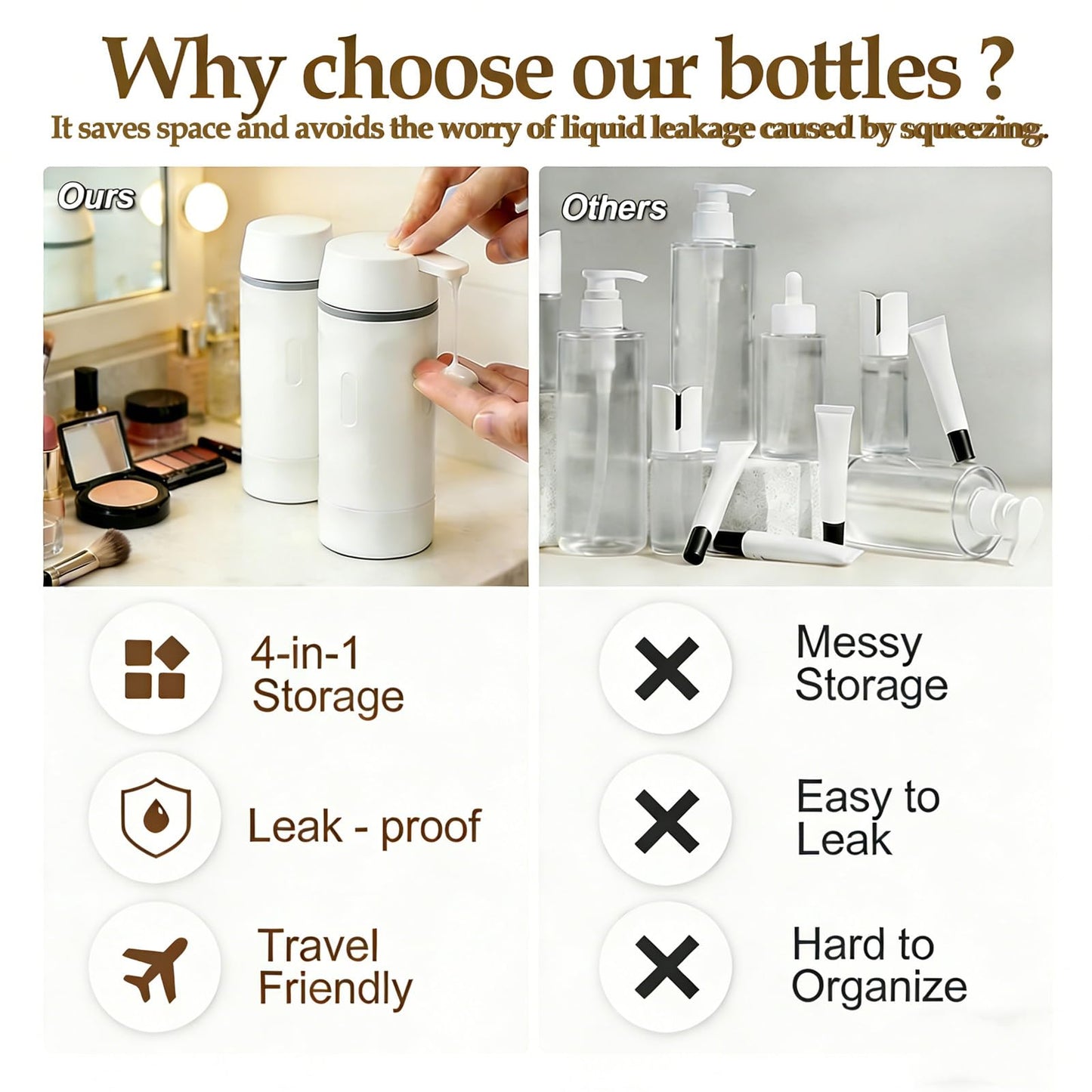 IULWJPU 4 in 1 Travel Dispenser Bottle Travel Bottle Dispenser for Toiletries TSA Approved Leakproof with 4 Pack 30Ml Travel Size Pump Bottles & Labels, Suitable for Lotion Shampoo Conditioner Cream