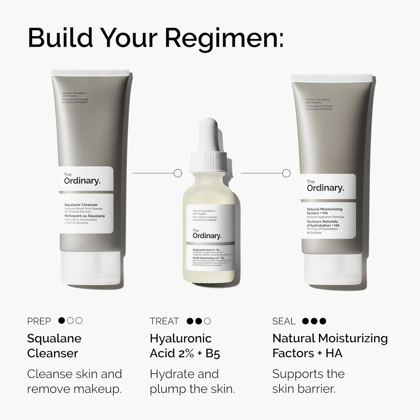 Hyaluronic Acid Serum 2% + B5 with Ceramides - Multi-Depth Hydration for Plumper, Smoother Skin