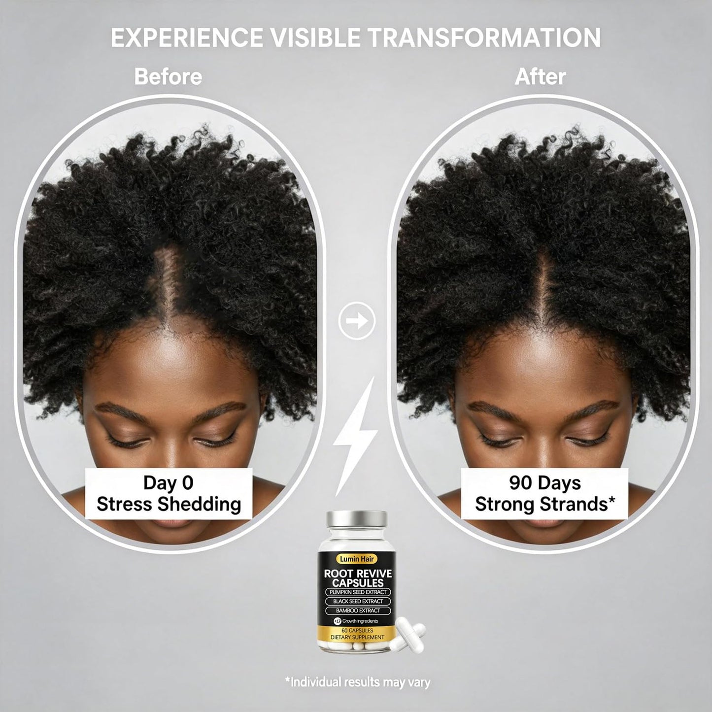 Root Revive Hair Growth Capsules for Women - Nourishing Formula with Black Seed, Biotin & Saw Palmetto | 60 Count