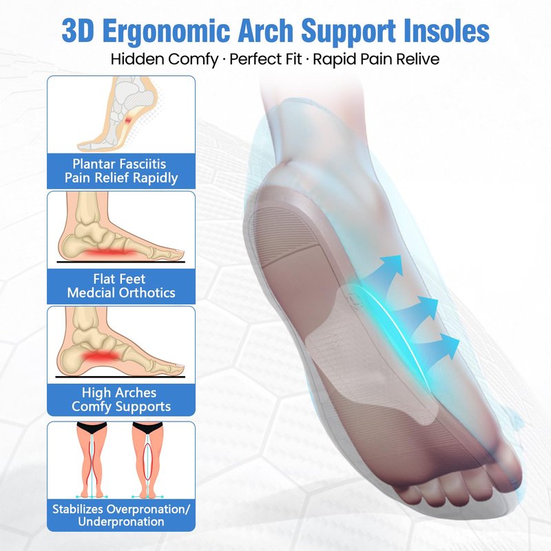 Plantar Fasciitis Relief Arch Support Insert Soft Gel Arch Pad Adhesive Orthotic Shoe Insole for Flat Feet & High Arch Support Cushions for Flats Sandals Trim to Fit, with Extra Sticky Tape - 2 Pairs