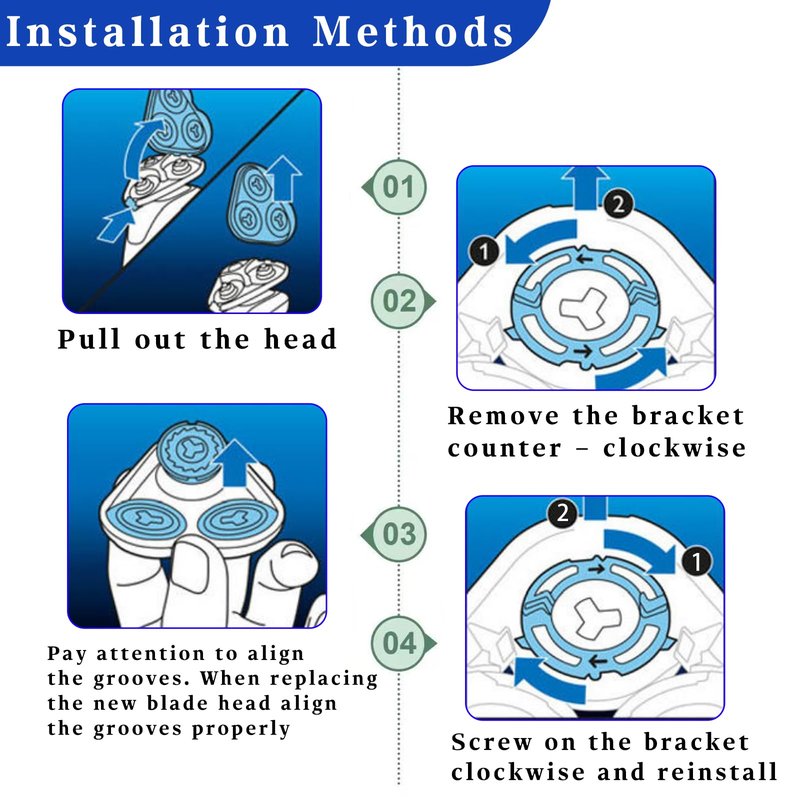 8 Pack SH50 Replacement Heads Compatible with Philips Norelco Series 5000, Replacment for Norelco Replacement Blades, Fit for Electric Shaver S5210 S5380 (8 Blades & 4 Brushes)