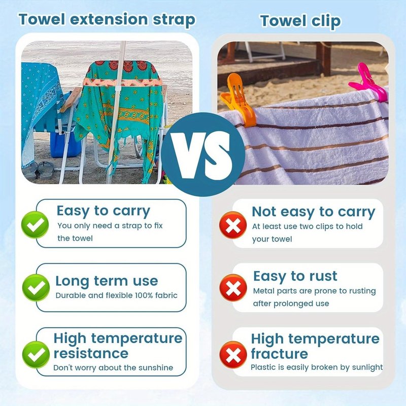 5 Pack Beach Towel Bands for Chairs, Elastic Windproof Towel Holders Clips, 30cm Tropical Print Towel Straps, 5 Mixed Colors for Beach Pool Cruise Vacation