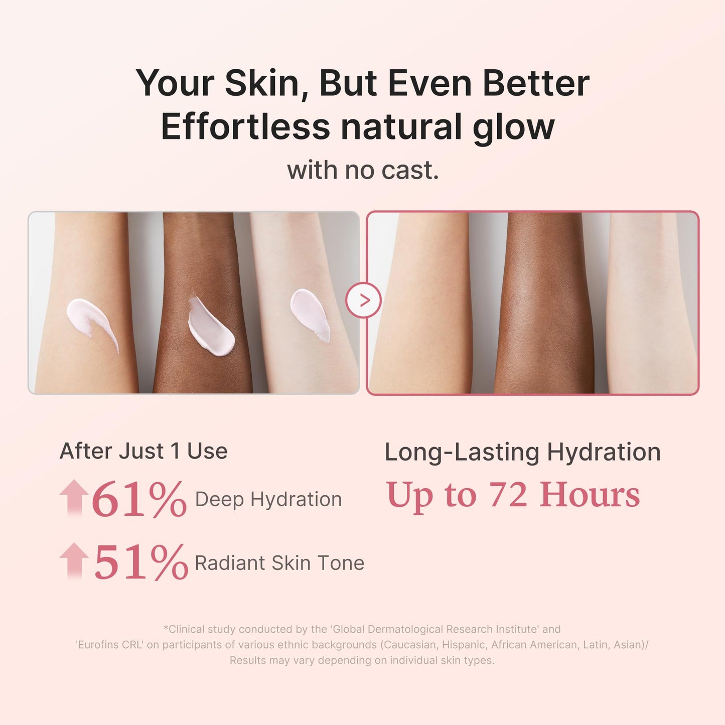 medicube Sunscreen No Cast Just Glow Collagen | SPF 50 Broad Spectrum Face Sunscreen | Lightweight, Non-Sticky, Hydrating Formula | Peptide, Cica for Soothing & Glow | Korean Skincare