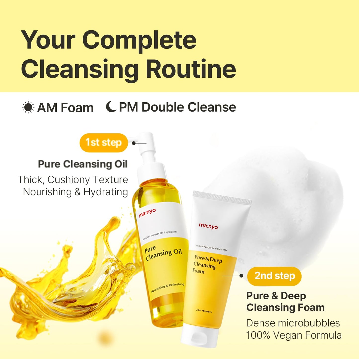 MANYO Pure Cleansing Foam - Deep Facial Cleanser for Pores & Blackheads | 6.7 fl oz (200ml)