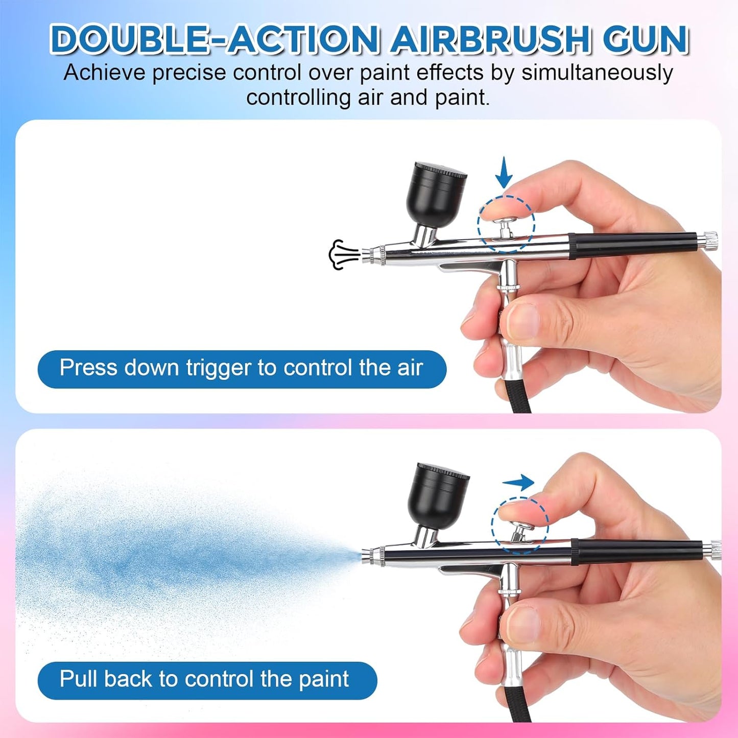 Airbrush Kit - Dual Action Airbrush Gun with 3 Nozzles & Compressor | Ideal for Painting, Nails, Makeup & Cake Decorating